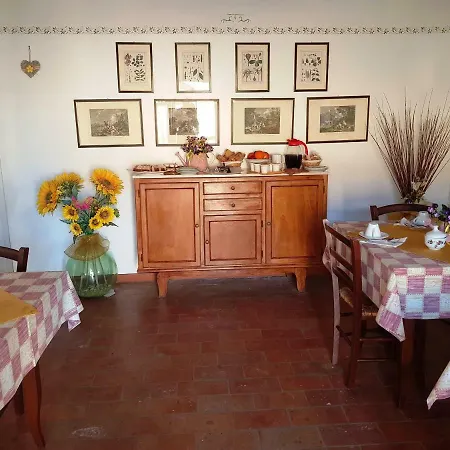 Farm stay La Scuderia *